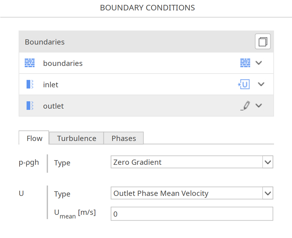Outlet Phase Mean Velocity Boundary Condition SimFlow