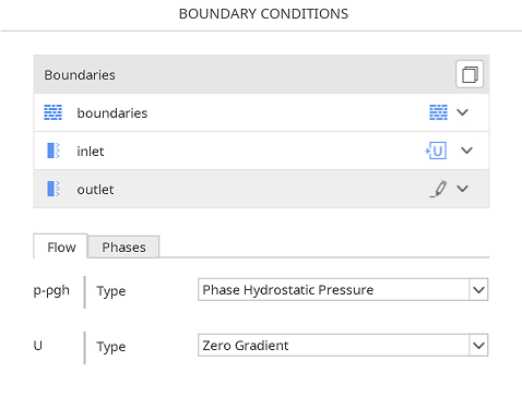 Phase Hydrostatic Pressure boundary condition in SimFlow
