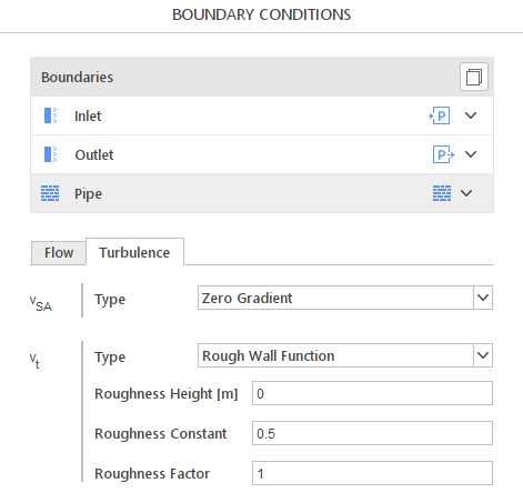 Rough Wall Function Boundary Condition SimFlow