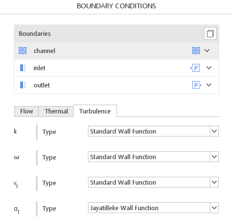 Standard Wall Function in SimFlow