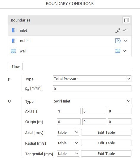 Swirl Inlet boundary condition in SimFlow - Table