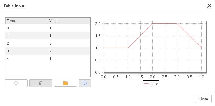 Swirl Inlet boundary condition in SimFlow