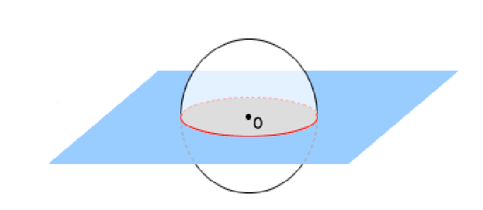 Symmetry Boundary Condition