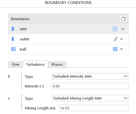 Turbulent Intensity Inlet boundary condition in SimFlow