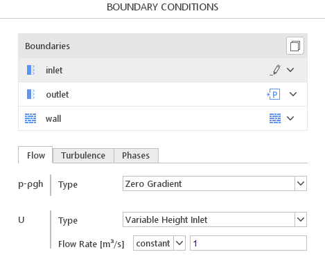 Variable Height Inlet Boundary Condition SimFlow