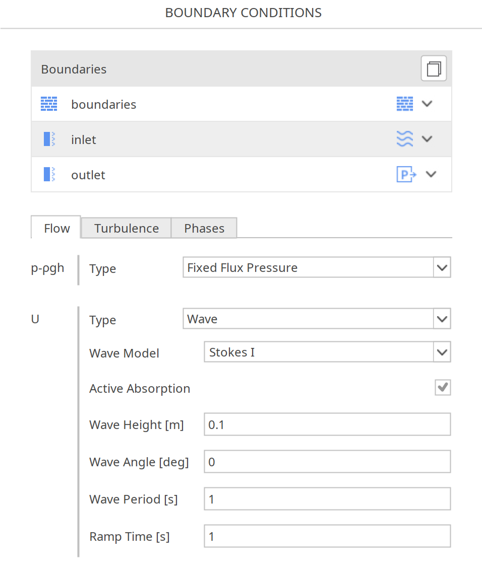 Wave Boundary Condition SimFlow