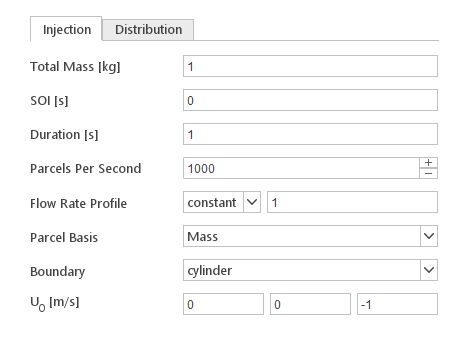 boundary injector injection