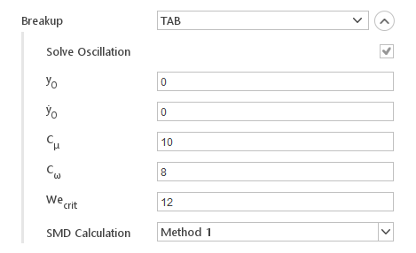 breakup tab