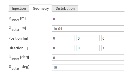 cone injector geometry