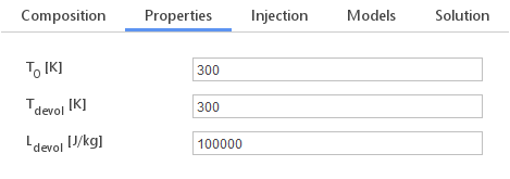 properties