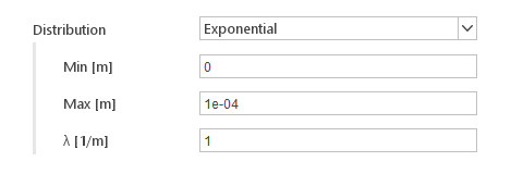 size distribution exponential