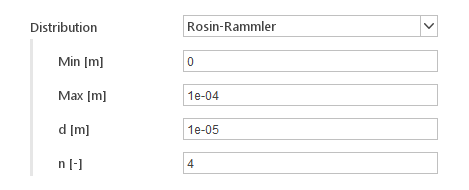 size distribution rosin rammler