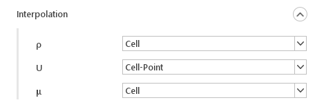 solution interpolation