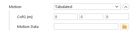 tabulated dynamic mesh