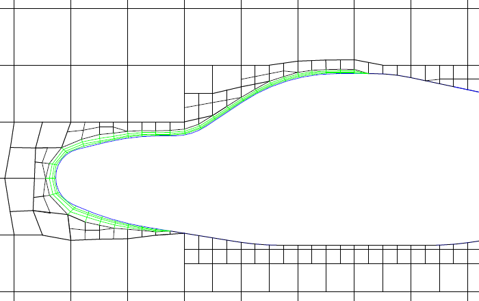 aircraft profile bl