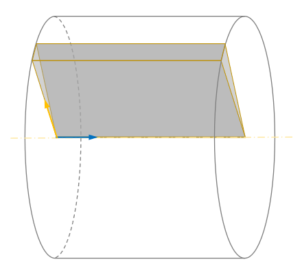 wedge scheme