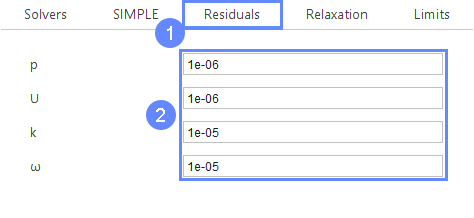 nc 13 solution residuals