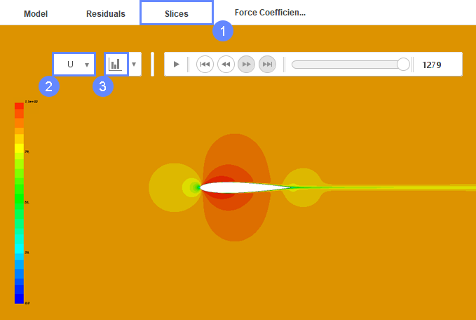 nc 23 slice view velocity