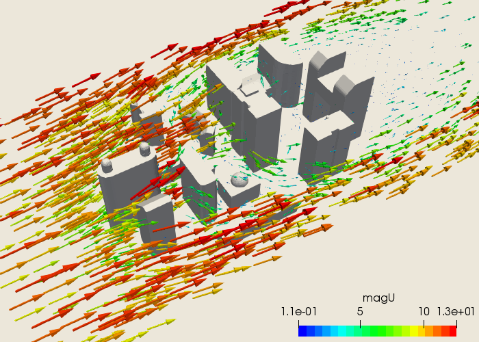 b 37 pv vector field