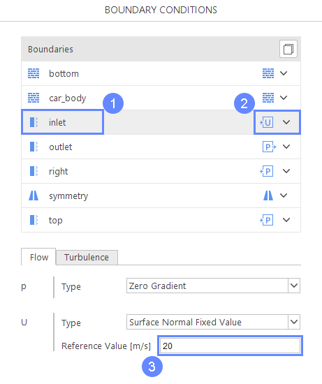 car 14 boundary conditions inlet flow