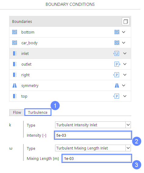 car 15 boundary conditions inlet turbulence