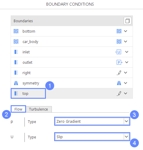 car 18 boundary conditions top flow