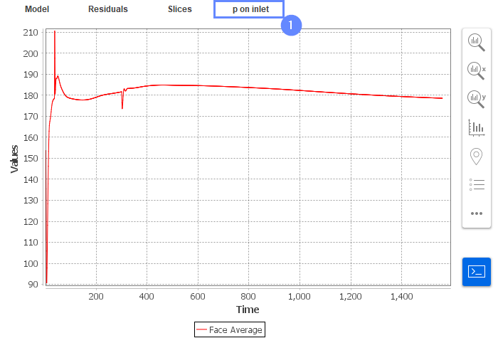 Catalytic converter 37 P on inlet