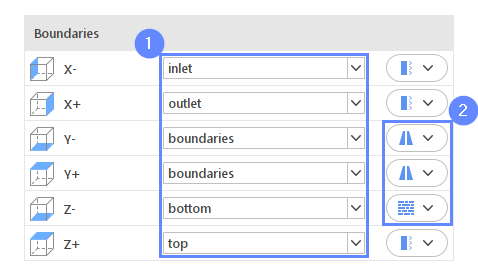 ch 12 boundaries