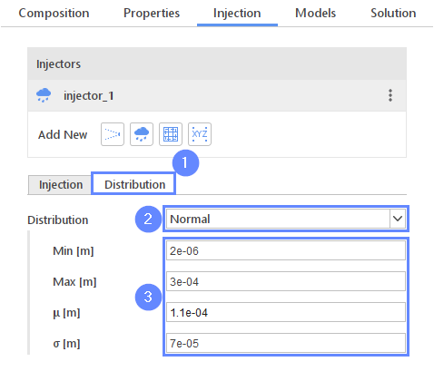 ch 30 injection distribution