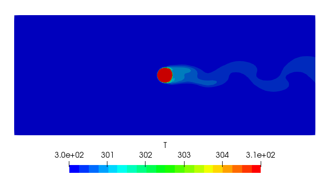 Cylinder Cooling Tutorial - SimFlow CFD Software