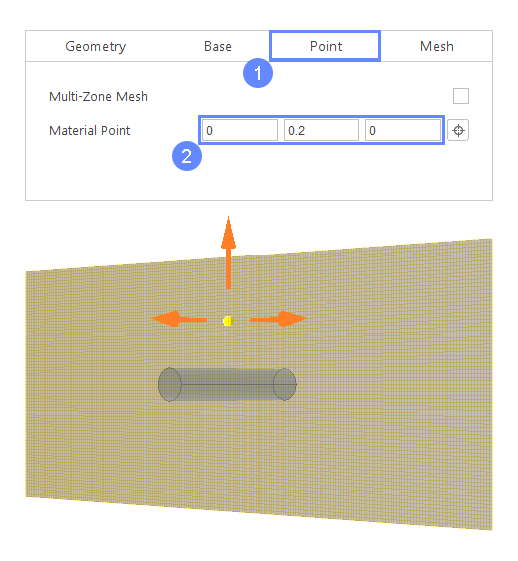 cc 7 material point fluid