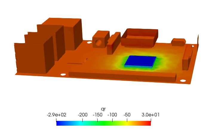 ec 54 pv radiation2