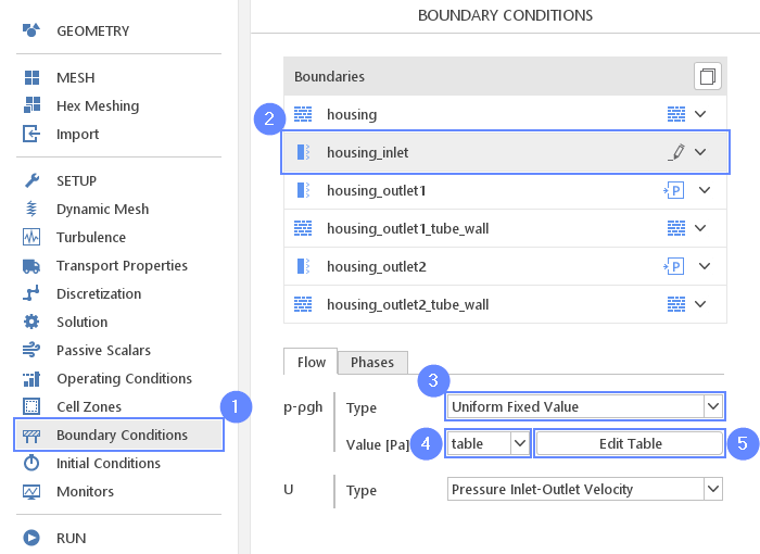 Housing Injection 26 Boundary Conditions