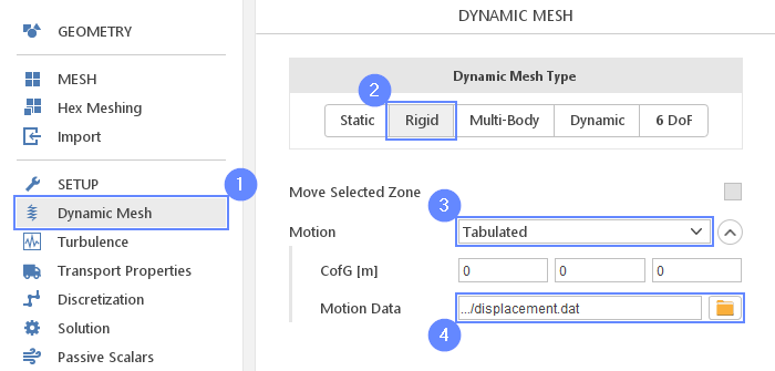 Sloshing Tank 14 Dynamic Mesh