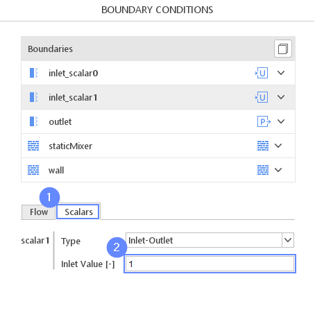 staticMixer 24 BC Inlet 2 Scalar