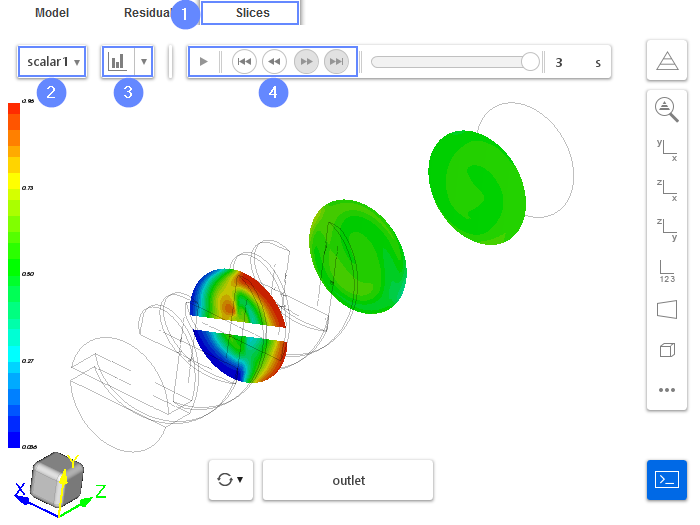 staticMixer 31 Results scalar