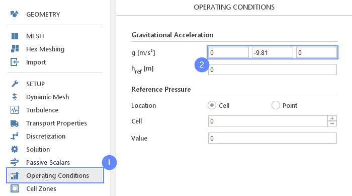 Turbidity Current 20 Operating Conditions Gravity